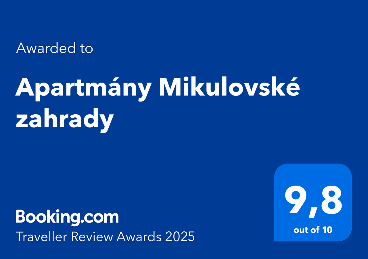 Ocenění Booking 2025